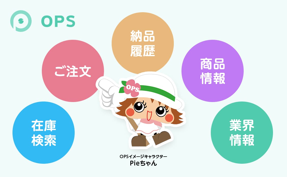 OPS推進部